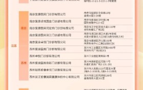 高危人群必读：肝癌风险早期筛查中90%人忽略的指标——肝硬度值