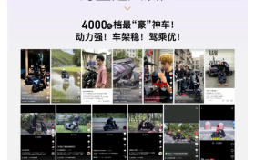 4K价享万元体验！小牛电动FX风速掀抢购潮